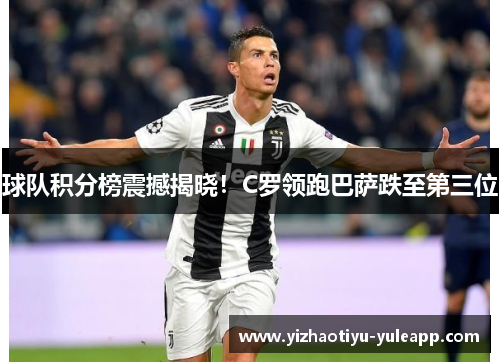 球队积分榜震撼揭晓！C罗领跑巴萨跌至第三位