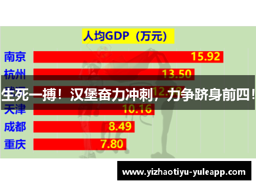 生死一搏！汉堡奋力冲刺，力争跻身前四！